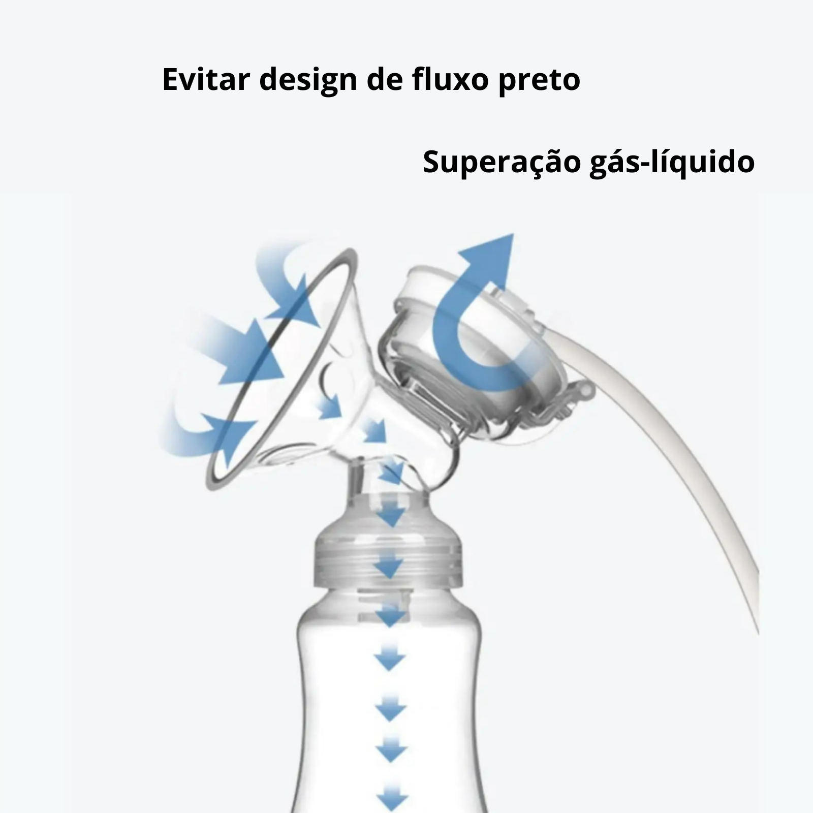 Bomba tira-leite elétrica dupla